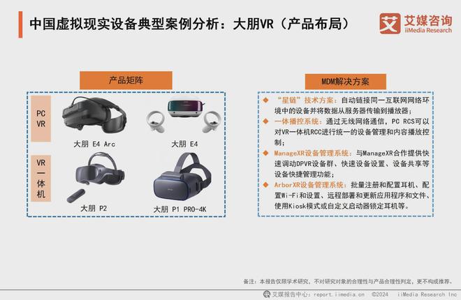 5年中国虚拟现实产业发展及趋势分析报告九游会app艾媒咨询 2024-202(图10)